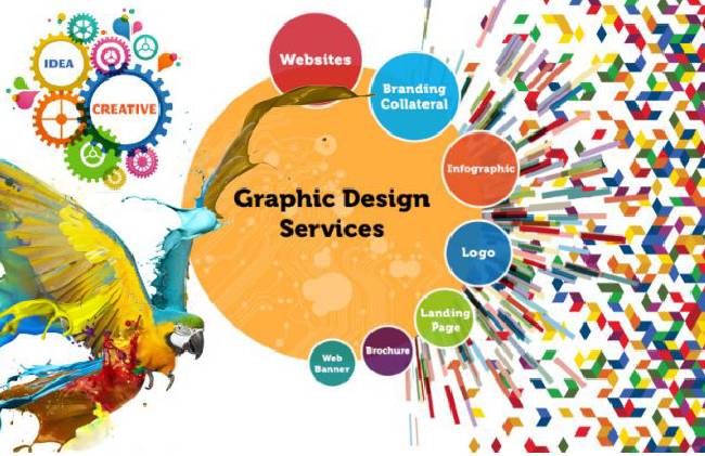 What Is The Purpose Of Graphic Designing Farragut Animated Creator Of The Best Anime Series what-is-the-purpose-of-graphic-designing-farragut-animated-creator-of-the-best-anime-series